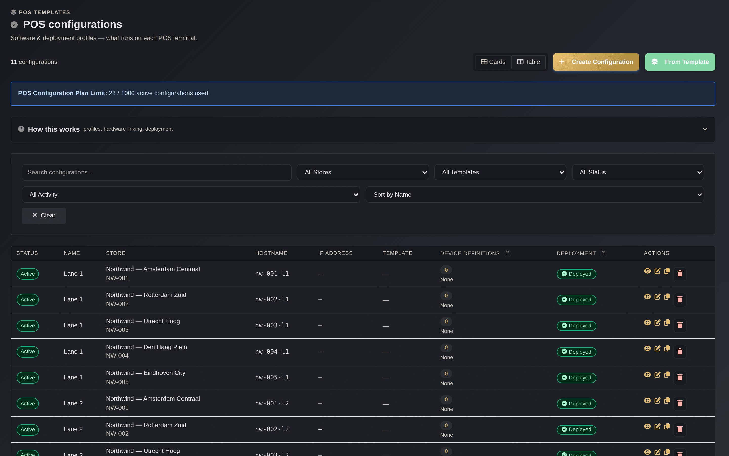 POS configurations per store and lane, each active and deployed